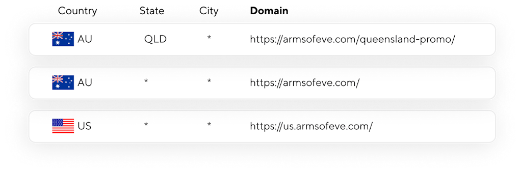 Mockup@3x.png?auto=format%2Ccompress&fit=crop&ixlib=php 3.3